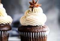 Moist Chocolate Cupcakes Without Eggs — Recipe & Baking Tips