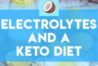 Managing Electrolytes on a Keto Diet: A Practical Guide