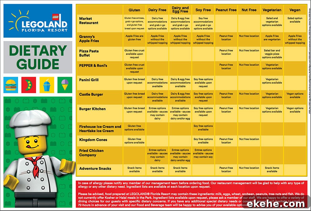 legoland-dietary-guidelines