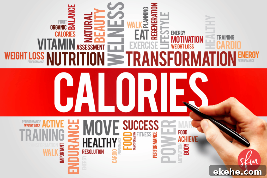 How to Set Macros for Fat Loss using the Body Weight Multiplier formula.