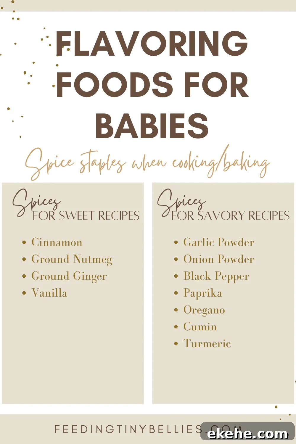 Flavoring foods for babies - Spice staples when cooking/baking