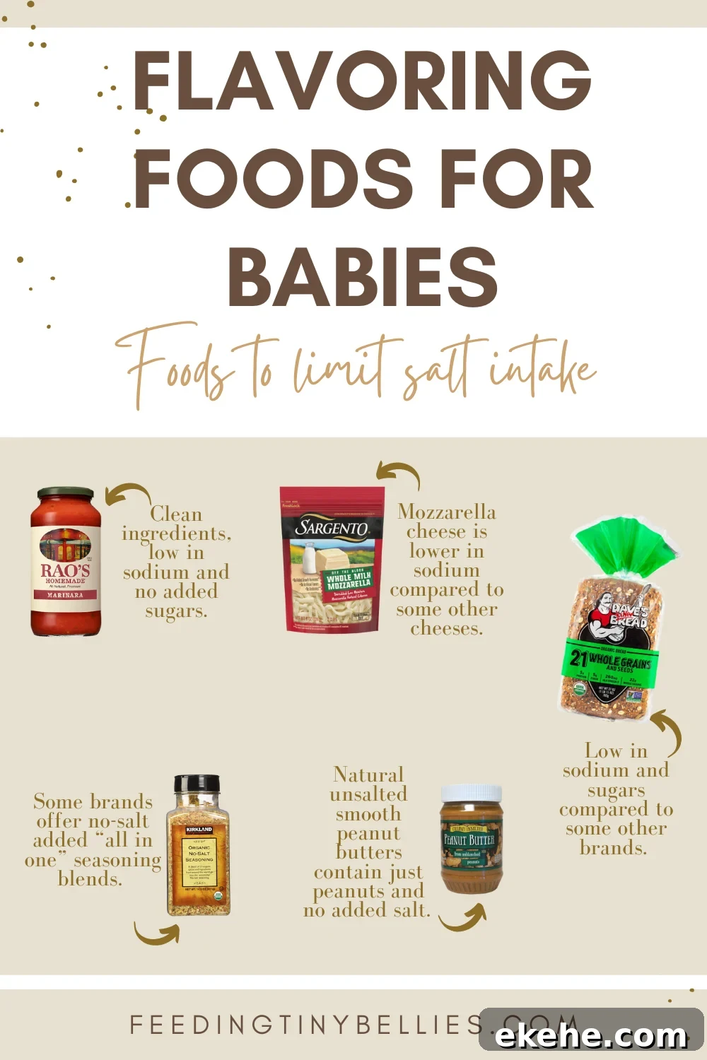 Flavoring foods for babies - Foods to limi salt intake