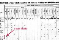 Organize Your Genealogy: 3 Essential Steps for Family Research