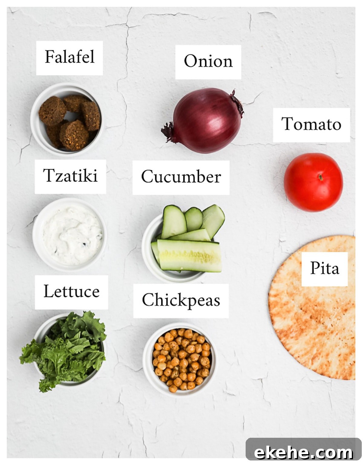 Labeled ingredients including: falafel, onion, tomato, tzatziki, cucumber, lettuce, chickpeas, and pita.