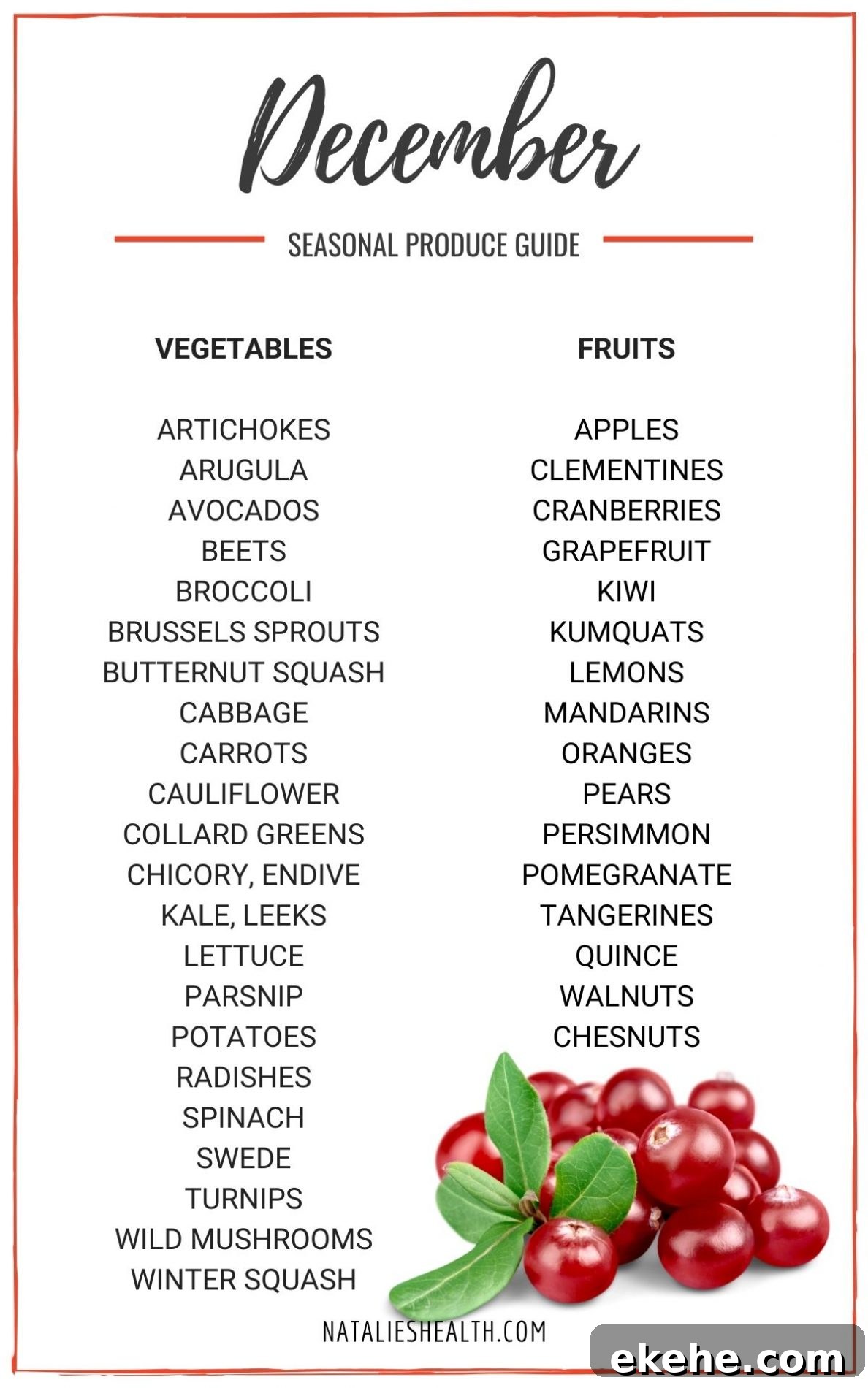 What's in Season in December: Fresh Produce Guide for Winter 3 Seasonal Produce Guide What’s in Season December pin image